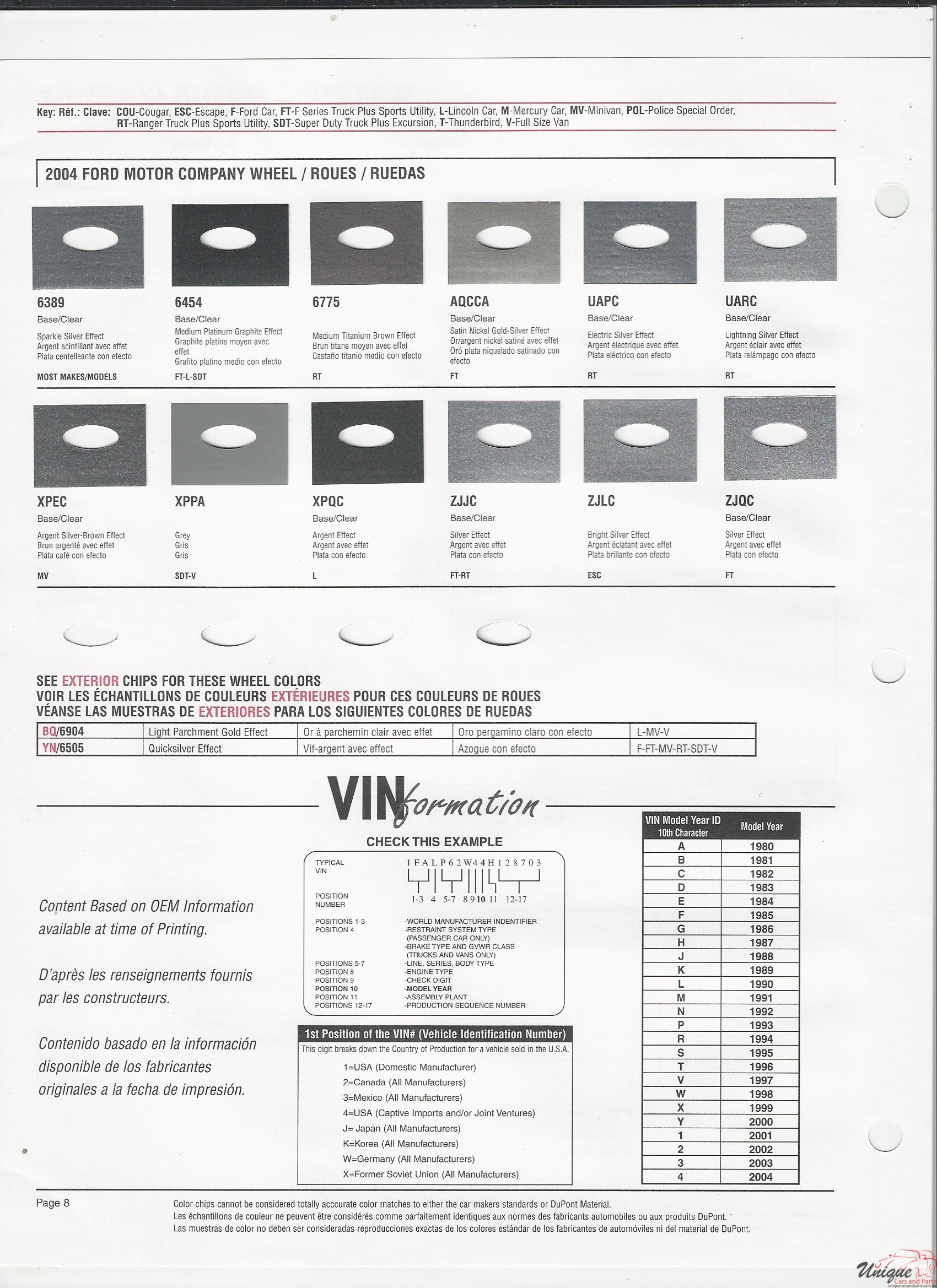 2004 Ford-7 Paint Charts